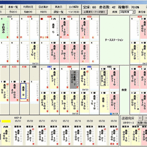 病床管理システム BedManager V3.001