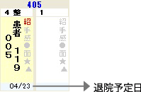 退院予定日の表示