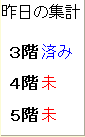 集計の表示