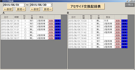 洗浄液交換判定履歴管理画面