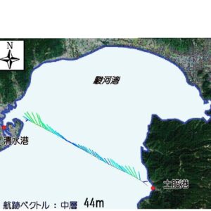 ADCPデータベース構築02