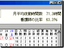 勤務表作成支援システム TimeReporter V2.501
