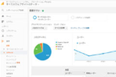 Googleアナリティクス解析